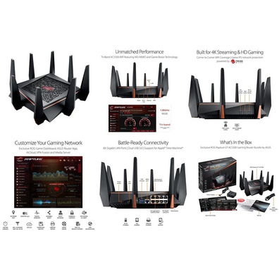 ASUS RoG Capture GT-AC5300 Router Wireless