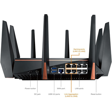 ASUS RoG Capture GT-AC5300 Router Wireless