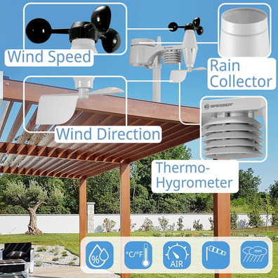 Bresser Sensor Exterior para Estación 7002580