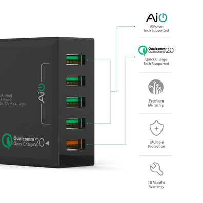 Wall Charger 5 Ports Aukey