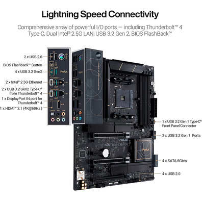 Placa Base ASUS B550 Creatore AM4