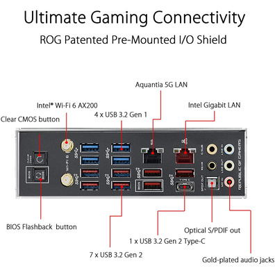 Placa Base ASUS RoG Crosshair VIII Formula AM4