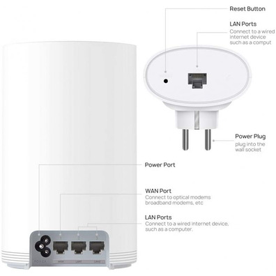 Maglia Maglia Wifi Huawei Q2 Pack Pro 530371534 (Base + 2 satélites)